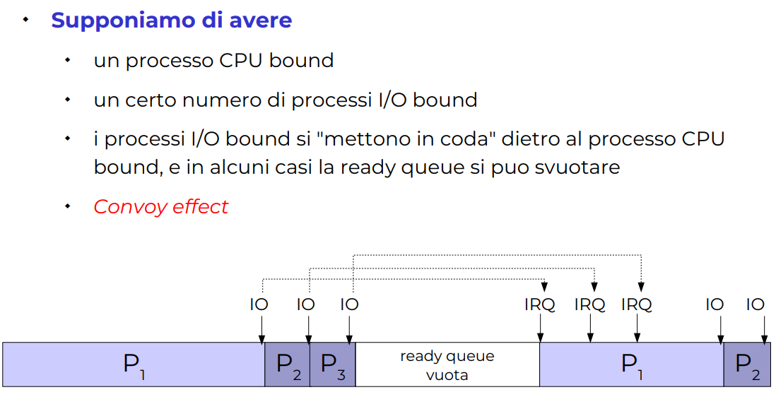 image/universita/ex-notion/Scheduler/Untitled 10